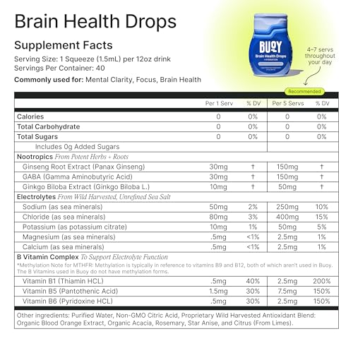 Buoy Electrolyte Drops Variety Pack 4x | Hydration, Brain, Energy, Immunity | No Sugar, Unflavored | 160 Servings