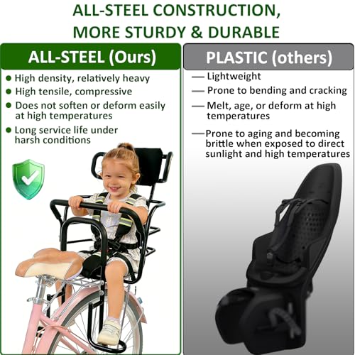UNIKOO Black Kids Bike Seat with Headrest, Heavy Duty Child Bicycle Carrier for Ages 1-8