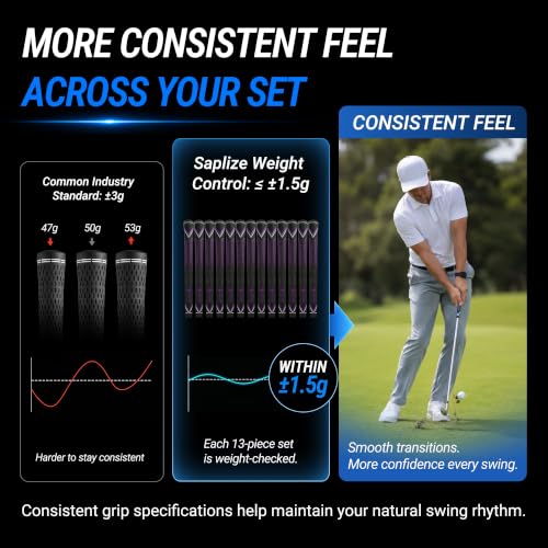 Purple Midsize Golf Grip Set with Full Regripping Kit - 13 Durable Rubber Grips
