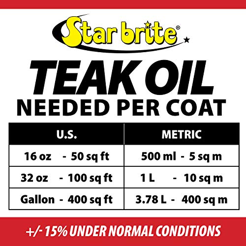 128 Oz Golden Teak Oil Sealer & Preserver for Outdoor & Fine Woods - Star Brite