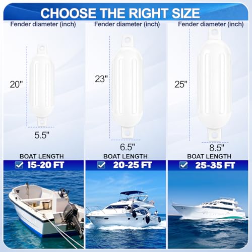 8.5 x 25 Inch Boat Fenders Docking Kit 4 Pack with Inflatable Pump & Stainless Steel Clips