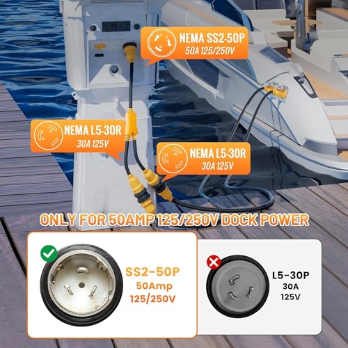 MECMO 50A Shore Power Adapter with Dual 30A Outlets, Marine-Grade Cord