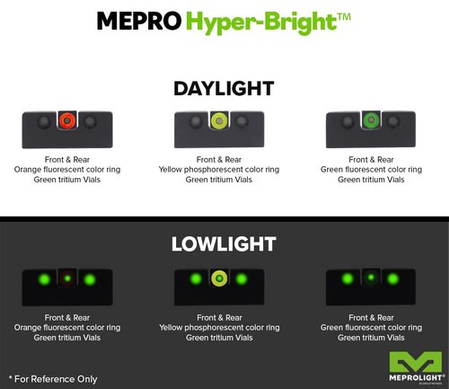 Meprolight Hyper-Bright Taurus G3 C Pistol Sight Set, Yellow Ring/Green, Fixed Sight (0465003121)