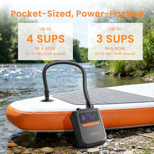 Rechargeable Electric Paddle Board Pump with Auto Shut-Off & LED Light - Inflates SUP, Kayaks & Inflatables