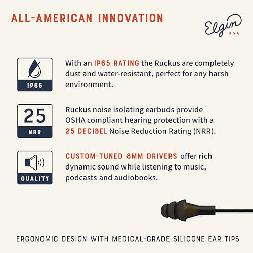 Elgin Ruckus Earplug Headphones - 25dB Noise Reduction, Stealth Black