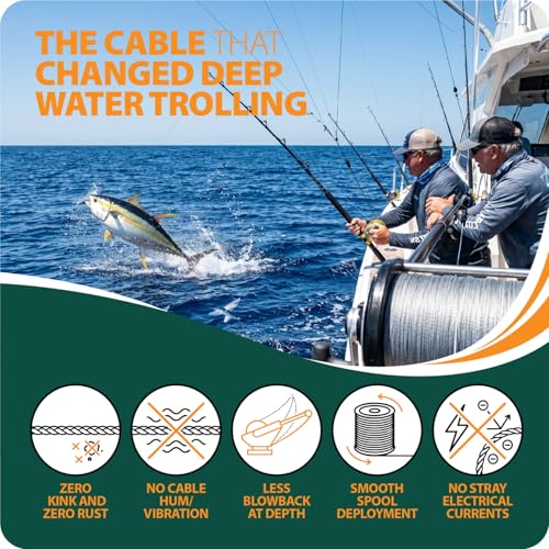FINS Downrigger Braided Fishing Line 250lb 200 Yards - USA Made, Replaces Steel Cable