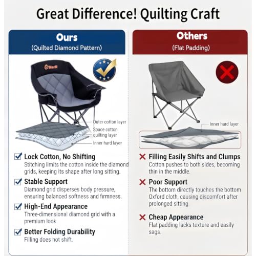 Black 2 Pack Heavy Duty Folding Camping Chairs - Padded & Wide Seat, Supports 500lbs