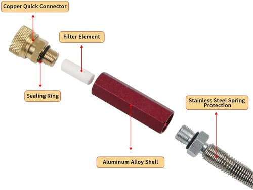 High Pressure PCP Hose by [Brand Name] - 20 Inches, 4500 PSI with Water-Oil Separator & 8mm Quick Connector