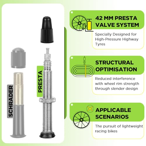 700x20-25c Bike Tube with 42mm Presta Valve - Replacement Inner Tube & Tire Levers