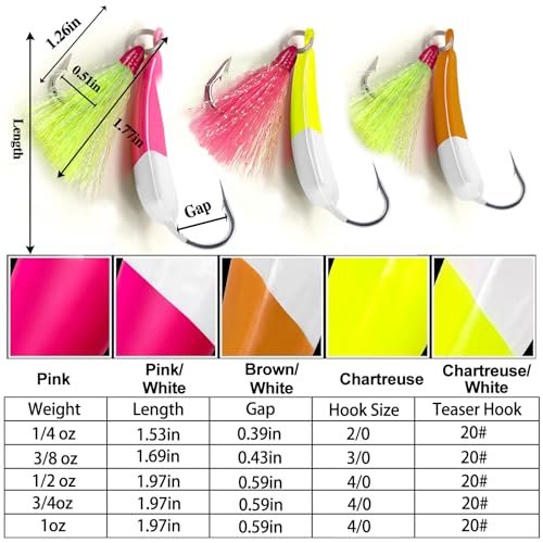 Mixed Color 3/8oz Fishing Jig Heads with Teaser Hooks - Saltwater Stand Up Jigs 5 Pack