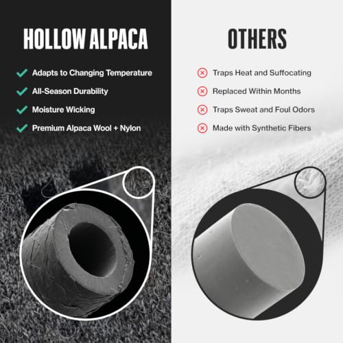 HOLLOW Alpaca Crew Socks for Men & Women - 2 Pairs, Moisture Wicking, Made in USA, Medium Gray
