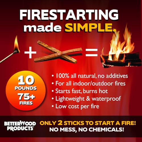 BetterWood Fatwood Fire Starters Burlap Bag 10Lb 4-Pack - Water-Resistant, Easy to Use