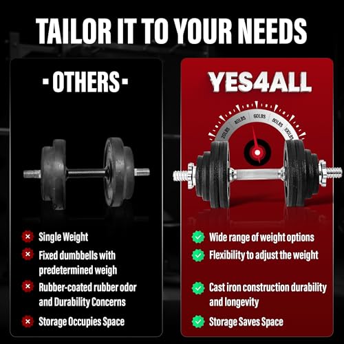 Dumbbell Set with 40lb to 200lb Adjustable Weights and Barbell Connector - Black, D. Variation
