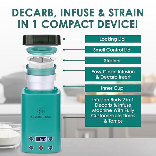 Herb Decarboxylator and Infuser - 2-in-1 Butter & Gummy Maker, Green