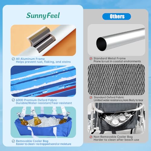 Blue Stripes 2-Pack Sunnyfeel Low Beach Chairs with Cooler & Cup Holder, 5-Position Reclining, Portable Folding Camping Chairs Support 350 lbs