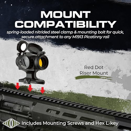Reptilia Dot Mount for Aimpoint Micro Lower 1/3 FDE - 39mm Height
