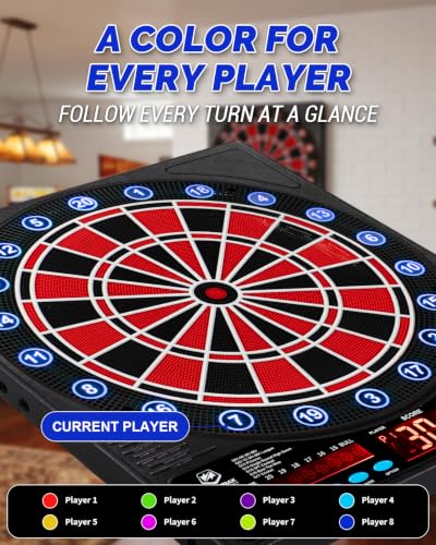 WIN.MAX Electronic Dart Board for Adults - Soft Tip, Automatic Scoring, Black-Red Light Variation