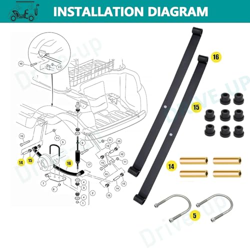Golf Cart Rear Leaf Spring Kit for Club Car Precedent, Tempo & Onward 2004+