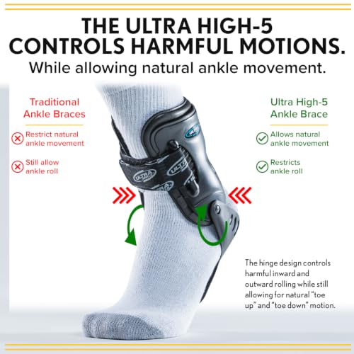 Ultra High-5 Rigid Ankle Brace - Chronic Instability Support, Small, Black