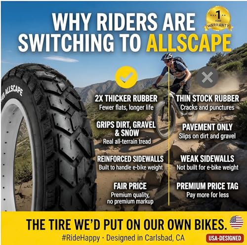 Happy Ebikes 20x4 Fat Ebike Tires All-Terrain Tread 2 Pack - Durable Puncture-Resistant