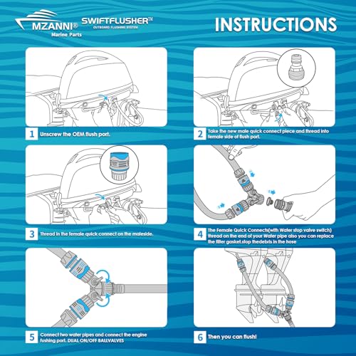 Twin Outboard Quick Connect Flush Kit for Yamaha & Honda Engines - Dual Engine Marine Flushing System