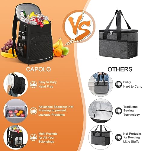 Capolo 30 Cans Insulated Leakproof Waterproof Cooler Backpack Black - Large Capacity