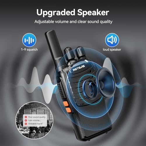 Retevis H-777 Walkie Talkies 6 Pack with 6-Way Charger, Flashlight, USB-C