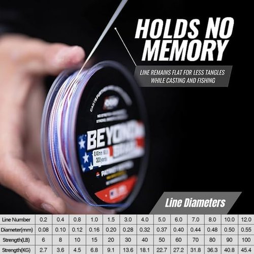 Beyond Braid Braided Fishing Line - Super Strong & Abrasion Resistant - Available in 8 Colors & 4/8 Strand Options