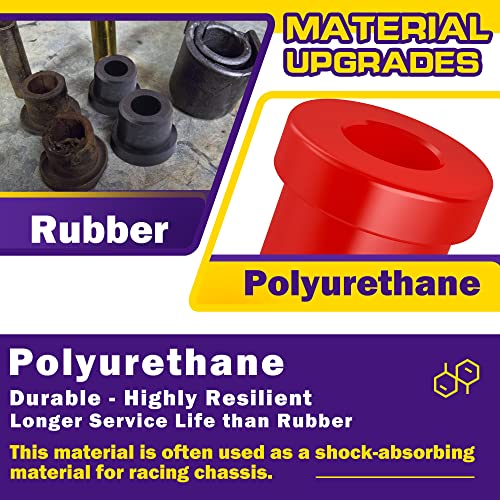Golf Cart Rear Leaf Spring Bushing Kit for EZGO TXT & Club Car - Polyurethane