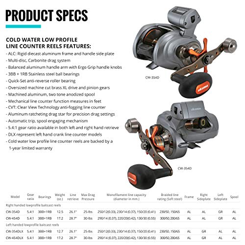 Okuma Coldwater LP Line Counter Reel - Left Hand, 150 Yds-20lb, CW-354DLX