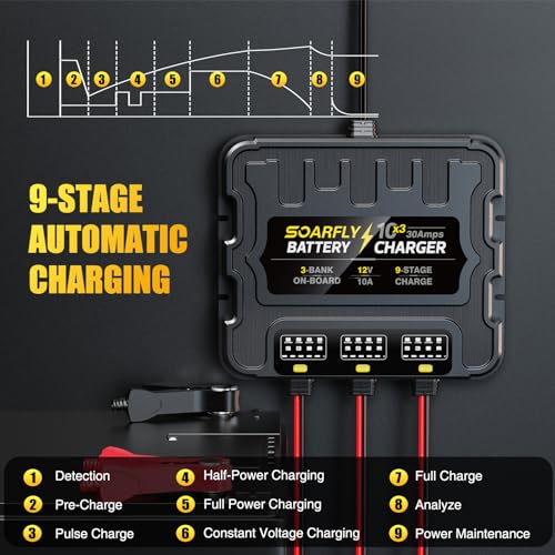 SOARFLY 3 Bank Marine Battery Charger 12V 30A Waterproof Smart Maintainer