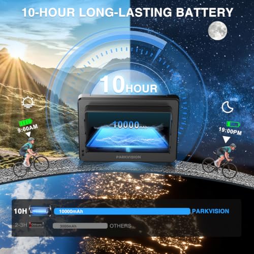 Bicycle Rear View Camera with Zoom & 10-Hour Battery - HD Display