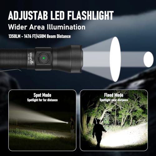 High Lumens Tactical Flashlight with Holster - Rechargeable, Waterproof, Focus Adjustable