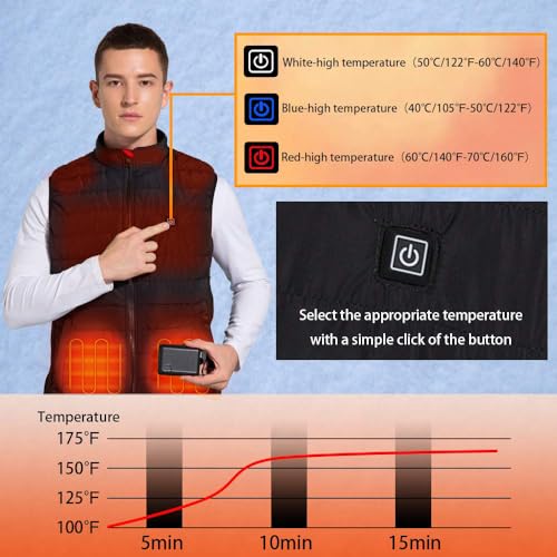 Large Heated Vest for Men Women - Lightweight Electric Jacket with 9 Heating Zones