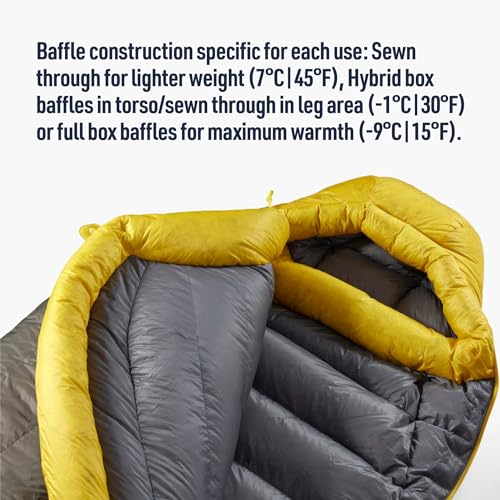 Sea to Summit Spark Ultralight Down Sleeping Bag - Standard / 45°F