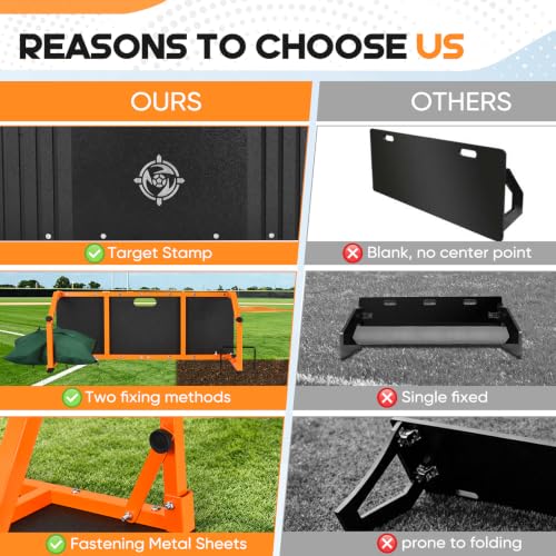 Portable Soccer Rebounder Board 32x12 Inches for Training - Dual-Angle, Stable, Foldable