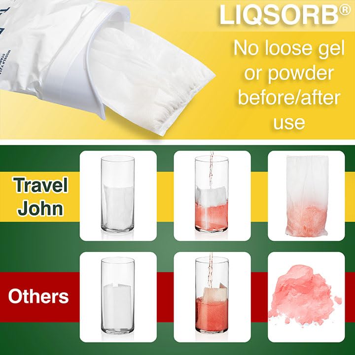 TravelJohn Disposable Urinal Bags 18 Pack Leakproof Unisex Emergency Toilets