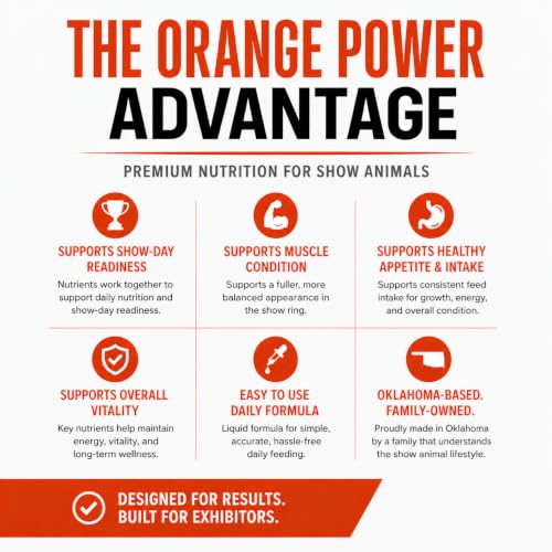 Infinite Health Labs Orange Power Show Animal Appetite Support 32 Fl Oz - Show Animal Feed