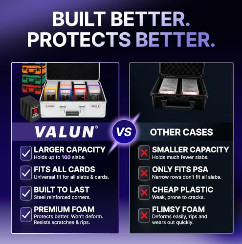 VALUN 160+ Premium Graded Card Storage Box Black 4 Row PSA Slab Case for Sports & Trading Cards