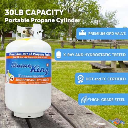 30lb Steel Propane Tank with Gauge & OPD Valve - Fits Grills, RVs, Camping (Variation of THIS listing)