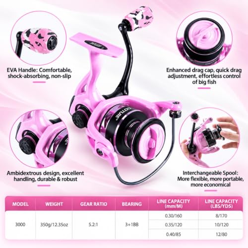 Pink Telescopic Fishing Rod and Reel Combo with Bag - 7FT Saltwater & Freshwater