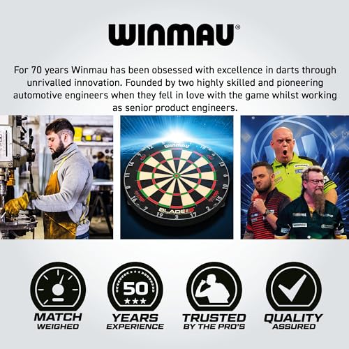 Winmau PDC Dartboard Surround - 26.5-Inch Wall Protector for Bristle Dartboards