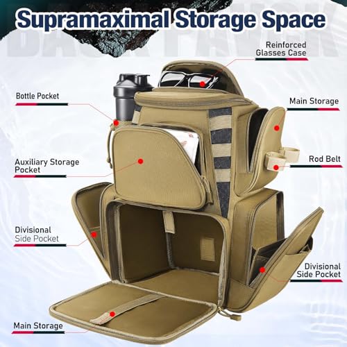 Piscifun Fishing Tackle Backpack with 2 Rod Holders, 4 Boxes & Rain Cover - Khaki