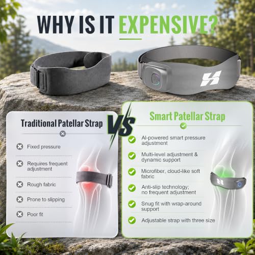 Gray Smart Patella Knee Brace Strap with Adjustable Support and Compression Module
