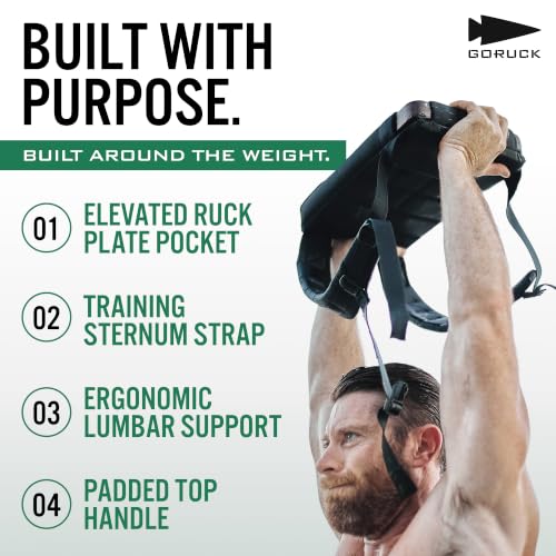 GORUCK Ruck Plate Carrier 3.0 Weighted Rucking Backpack - Black