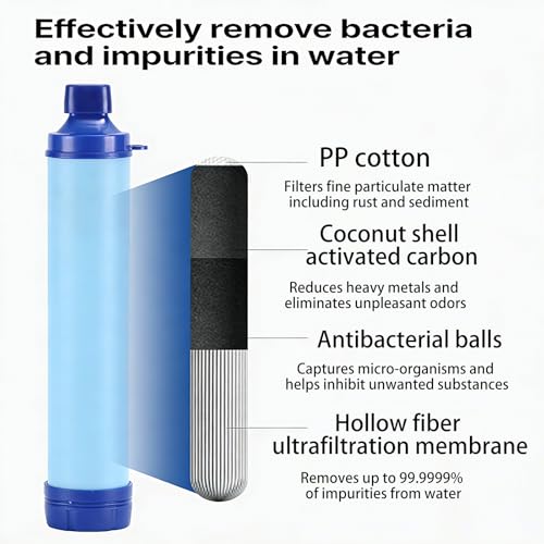 PRIMITIVE LABS 3-Pack Portable Water Filter for Hiking Camping Emergency Survival