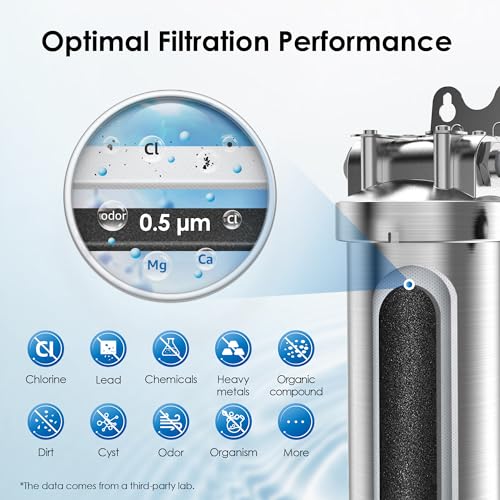 Waterdrop AS08 Stainless Steel Under Sink Water Filter System - Reduces Lead