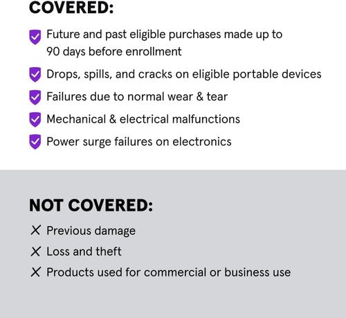 Complete Protect | Comprehensive Coverage for All Past & Future Purchases