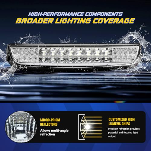 EZGO Golf Cart LED Headlight & Taillight Kit 12V Compatible with TXT 1996-2013
