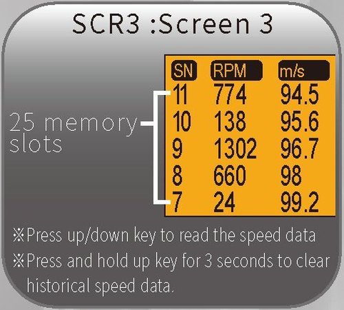 ACETECH Airsoft Chronograph AC5000 BBS Shooting Measurement Speed Tester Chrono for Gamers